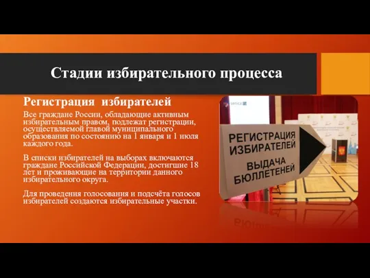 Стадии избирательного процесса Регистрация избирателей Все граждане России, обладающие активным