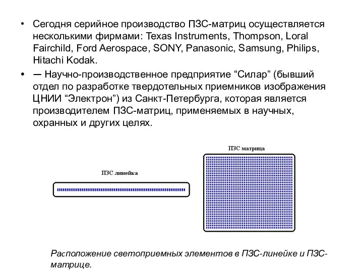 Сегодня серийное производство ПЗС-матриц осуществляется несколькими фирмами: Texas Instruments, Thompson, Loral Fairchild, Ford