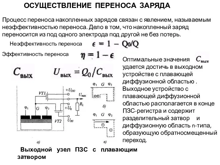 ОСУЩЕСТВЛЕНИЕ ПЕРЕНОСА ЗАРЯДА Неэффективность переноса Эффективность переноса , Выходной узел ПЗС с плавающим