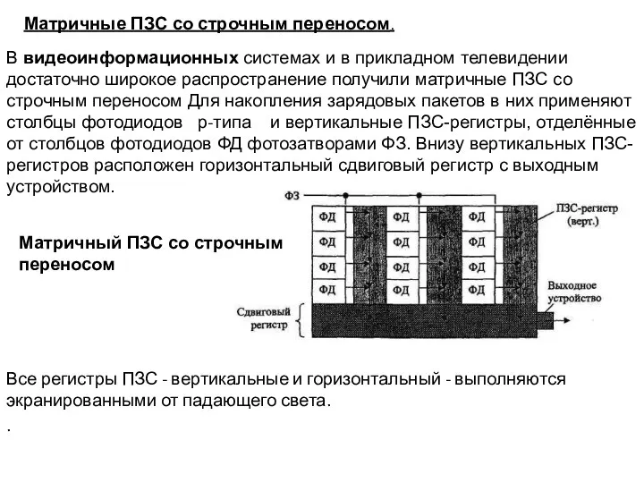 Матричные ПЗС со строчным переносом. Матричный ПЗС со строчным переносом . В видеоинформационных