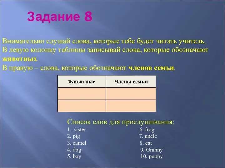 Внимательно слушай слова, которые тебе будет читать учитель. В левую