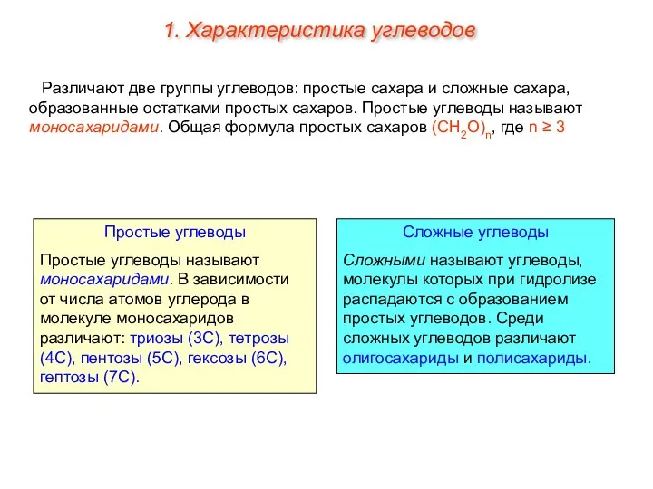 Простые углеводы Простые углеводы называют моносахаридами. В зависимости от числа