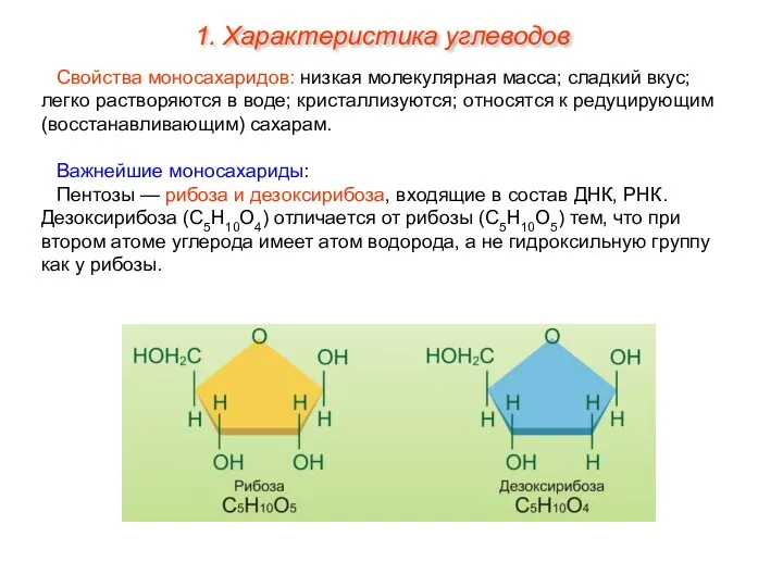 Свойства моносахаридов: низкая молекулярная масса; сладкий вкус; легко растворяются в воде; кристаллизуются; относятся