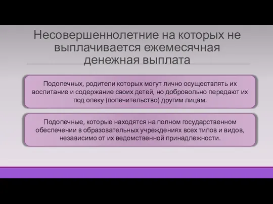 Несовершеннолетние на которых не выплачивается ежемесячная денежная выплата Подопечных, родители