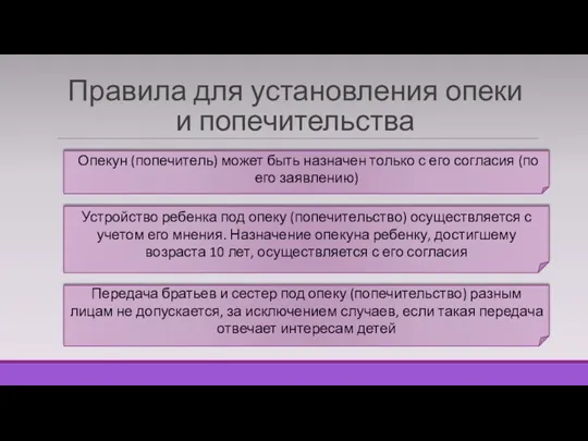 Правила для установления опеки и попечительства Опекун (попечитель) может быть