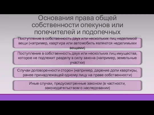 Основания права общей собственности опекунов или попечителей и подопечных Поступление