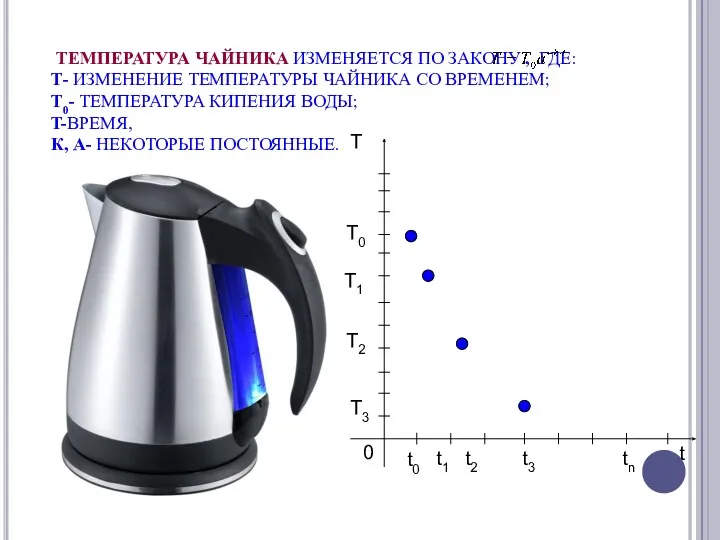 ТЕМПЕРАТУРА ЧАЙНИКА ИЗМЕНЯЕТСЯ ПО ЗАКОНУ , ГДЕ: Т- ИЗМЕНЕНИЕ ТЕМПЕРАТУРЫ