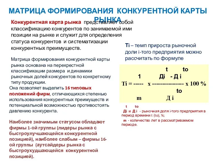 МАТРИЦА ФОРМИРОВАНИЯ КОНКУРЕНТНОЙ КАРТЫ РЫНКА Конкурентная карта рынка представляет собой