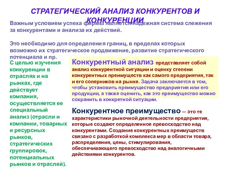 СТРАТЕГИЧЕСКИЙ АНАЛИЗ КОНКУРЕНТОВ И КОНКУРЕНЦИИ Важным условием успеха фирмы является