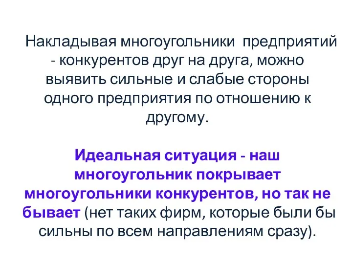 Накладывая многоугольники предприятий - конкурентов друг на друга, можно выявить