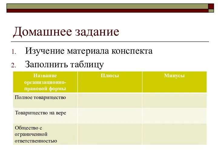 Домашнее задание Изучение материала конспекта Заполнить таблицу