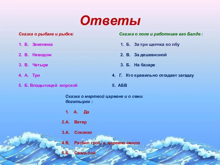 Ответы Сказка о рыбаке и рыбке: 1. Б. Землянка 2.