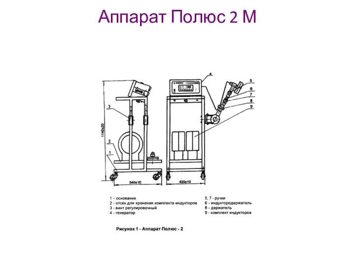 Аппарат Полюс 2 М