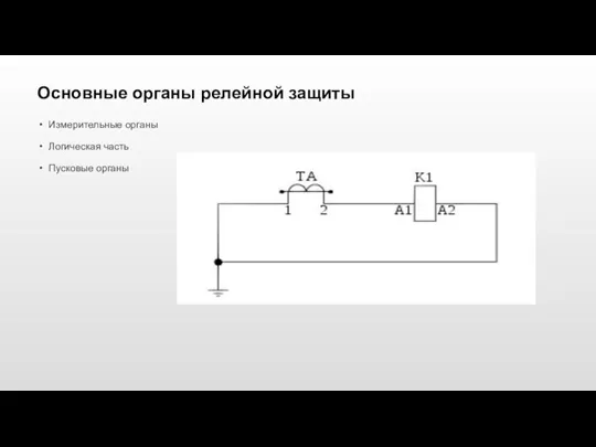 Основные органы релейной защиты Измерительные органы Логическая часть Пусковые органы