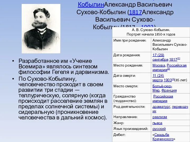 Александр Васильевич Сухово-КобылинАлександр Васильевич Сухово-Кобылин (1817Александр Васильевич Сухово-Кобылин (1817—1903). Разработанное