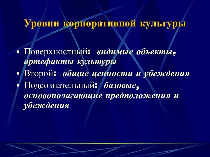 Уровни корпоративной культуры Поверхностный: видимые объекты, артефакты культуры Второй: общие