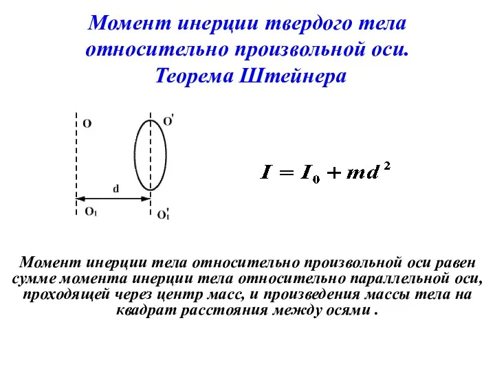 Момент инерции твердого тела относительно произвольной оси. Теорема Штейнера Момент