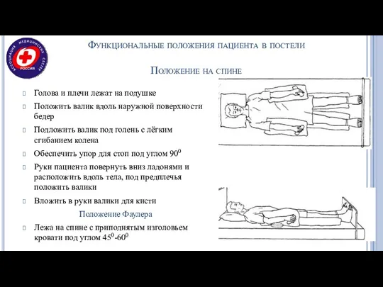 Функциональные положения пациента в постели Положение на спине Голова и