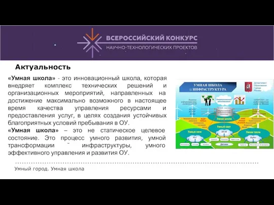 Актуальность «Умная школа» - это инновационный школа, которая внедряет комплекс