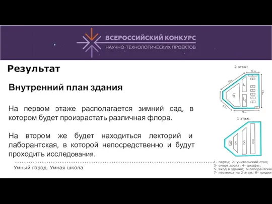 Внутренний план здания На первом этаже располагается зимний сад, в котором будет произрастать