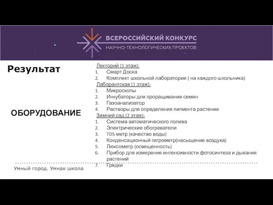 Умный город. Умная школа Результат Лекторий (1 этаж): Смарт Доска