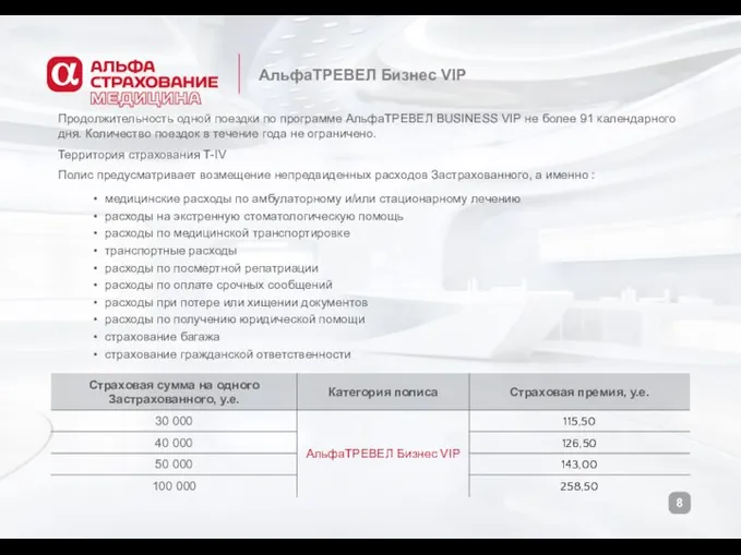 АльфаТРЕВЕЛ Бизнес VIP Продолжительность одной поездки по программе АльфаТРЕВЕЛ BUSINESS