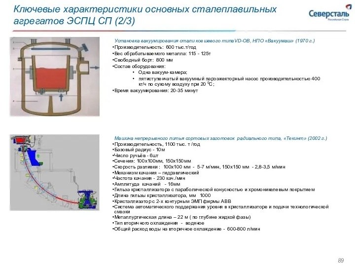 Ключевые характеристики основных сталеплавильных агрегатов ЭСПЦ СП (2/3) Установка вакуумирования