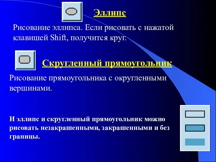 Эллипс Рисование эллипса. Если рисовать с нажатой клавишей Shift, получится