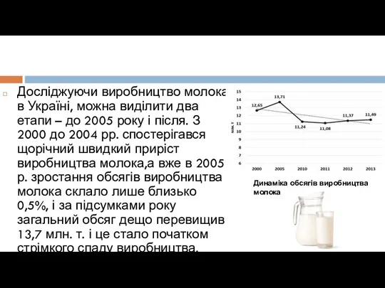 Досліджуючи виробництво молока в Україні, можна виділити два етапи –