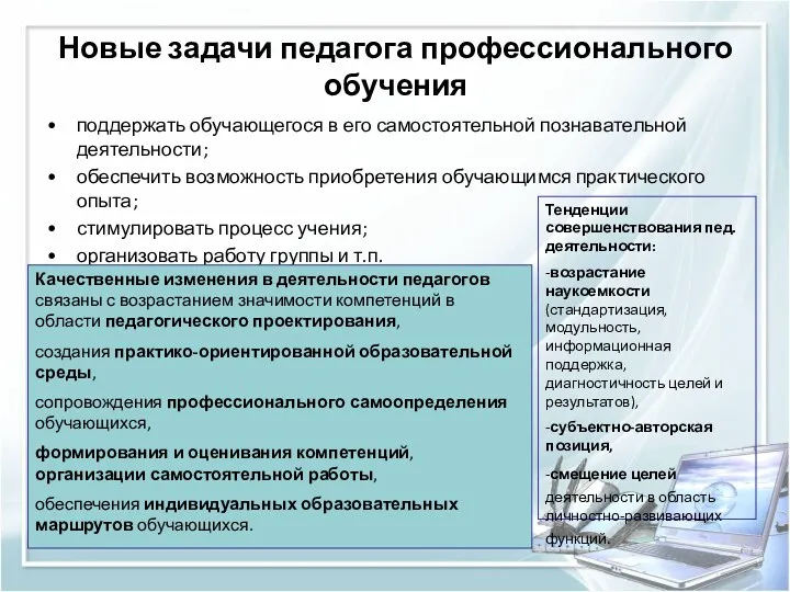 Новые задачи педагога профессионального обучения поддержать обучающегося в его самостоятельной