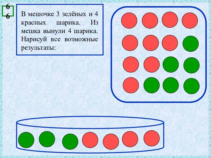 В мешочке 3 зелёных и 4 красных шарика. Из мешка