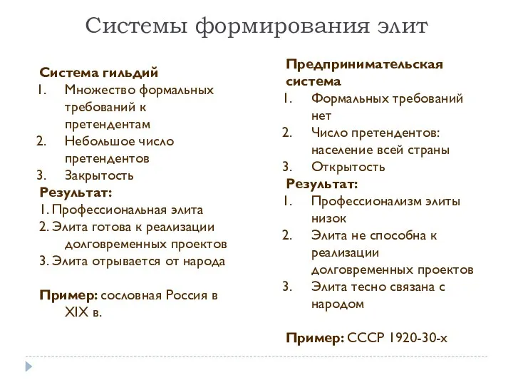 Система гильдий Множество формальных требований к претендентам Небольшое число претендентов