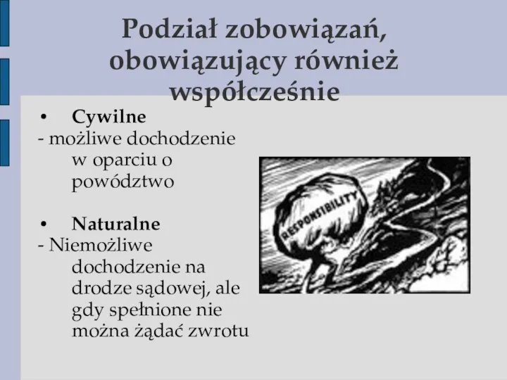 Podział zobowiązań, obowiązujący również współcześnie Cywilne - możliwe dochodzenie w