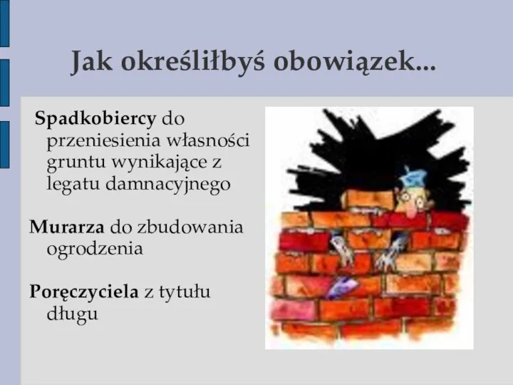 Jak określiłbyś obowiązek... Spadkobiercy do przeniesienia własności gruntu wynikające z