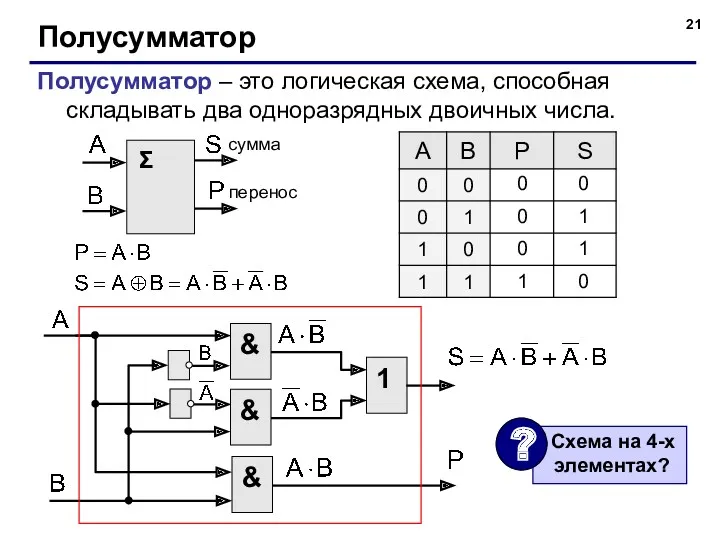 Полусумматор Полусумматор – это логическая схема, способная складывать два одноразрядных