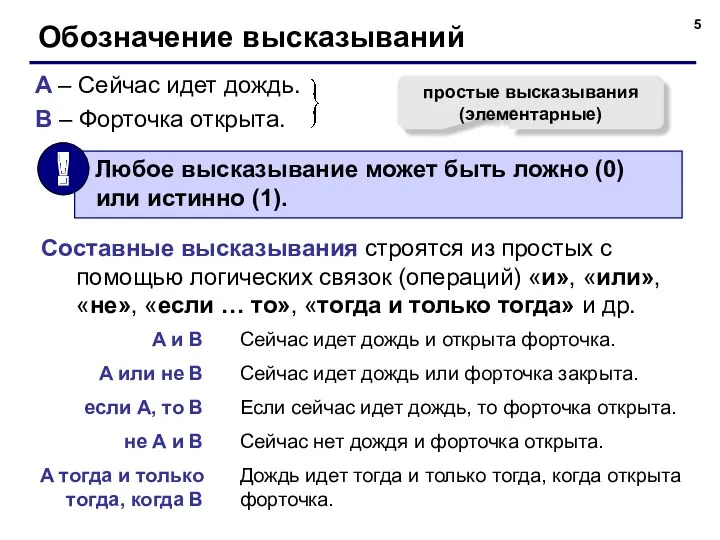 Обозначение высказываний A – Сейчас идет дождь. B – Форточка