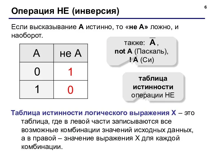 Операция НЕ (инверсия) Если высказывание A истинно, то «не А»