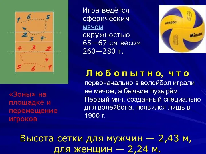 Игра ведётся сферическим мячом окружностью 65—67 см весом 260—280 г.