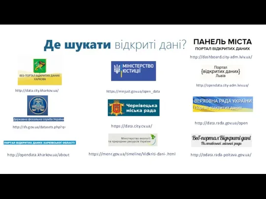 http://data.city.kharkov.ua/ https://minjust.gov.ua/open_data http://opendata.city-adm.lviv.ua/ http://sfs.gov.ua/datasets.php?q= https://data.city.cv.ua/ http://opendata.kharkov.ua/about https://menr.gov.ua/timeline/Vidkriti-dani-.html http://data.rada.gov.ua/open http://odata.rada-poltava.gov.ua/ http://dashboard.city-adm.lviv.ua/
