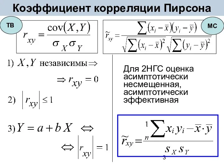 Коэффициент корреляции Пирсона Для 2НГС оценка асимптотически несмещенная, асимптотически эффективная