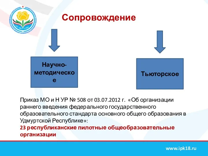 Сопровождение Приказ МО и Н УР № 508 от 03.07.2012