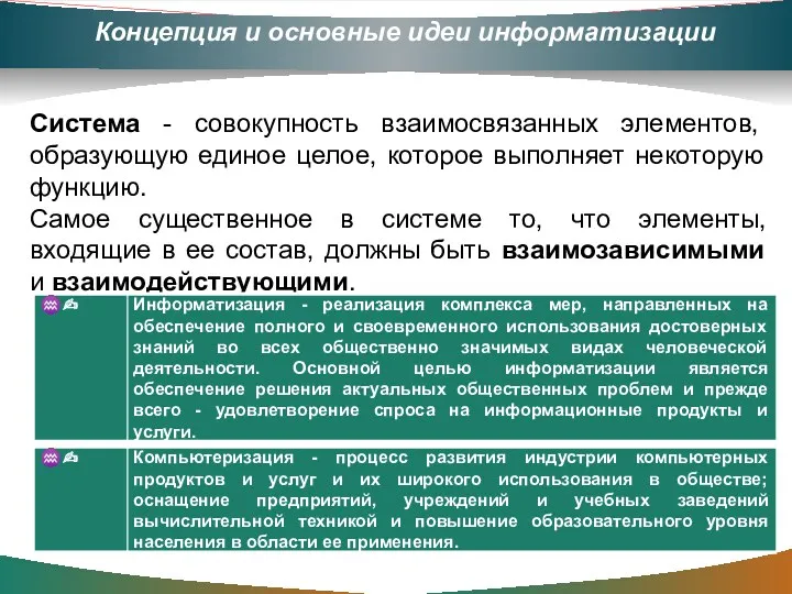 Концепция и основные идеи информатизации Система - совокупность взаимосвязанных элементов,