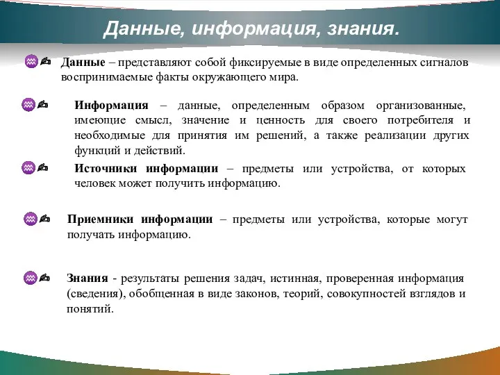 Данные, информация, знания.