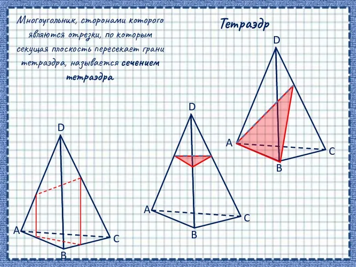 Тетраэдр C A D B Многоугольник, сторонами которого являются отрезки, по которым секущая