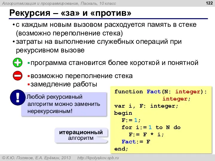 Рекурсия – «за» и «против» с каждым новым вызовом расходуется