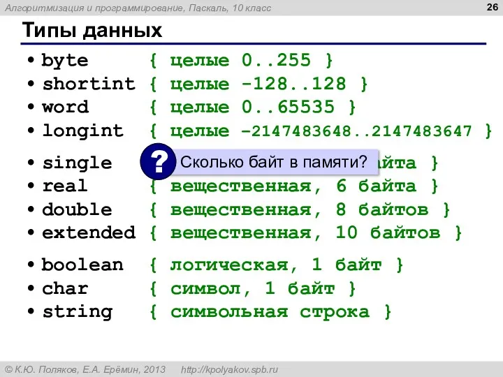 Типы данных byte { целые 0..255 } shortint { целые