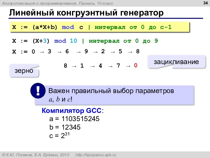 Линейный конгруэнтный генератор X := (a*X+b) mod c | интервал