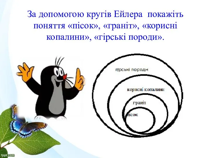 За допомогою кругів Ейлера покажіть поняття «пісок», «граніт», «корисні копалини», «гірські породи».