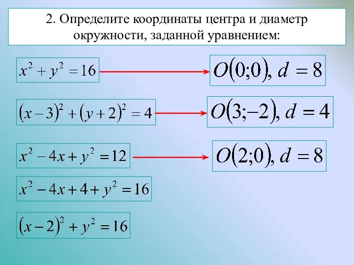2. Определите координаты центра и диаметр окружности, заданной уравнением: