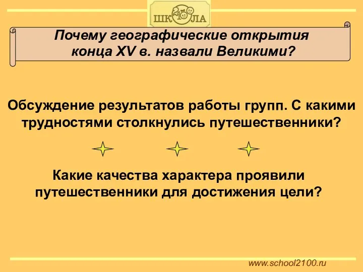 www.school2100.ru Почему географические открытия конца XV в. назвали Великими? Обсуждение